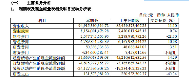 茅台一瓶多少钱，成本大概是多少钱为什么这么贵？