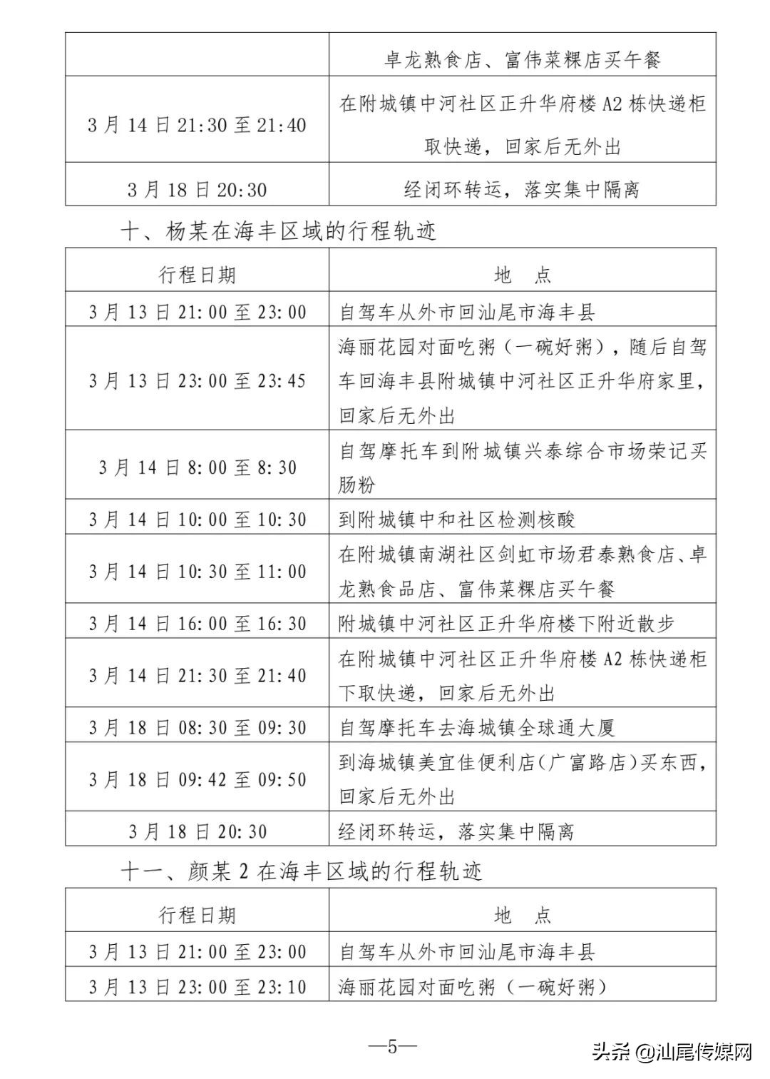 关于12名密切接触者行程轨迹的通报