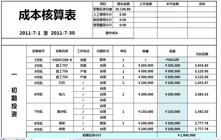 会计做账流程是怎么样的？有了这个立马学会，简单的很
