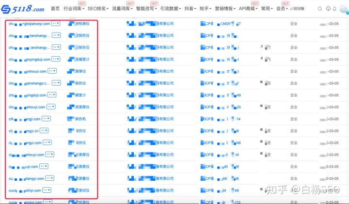 SEO案例：传统B2B企业SEO批量建站优化思路拆解