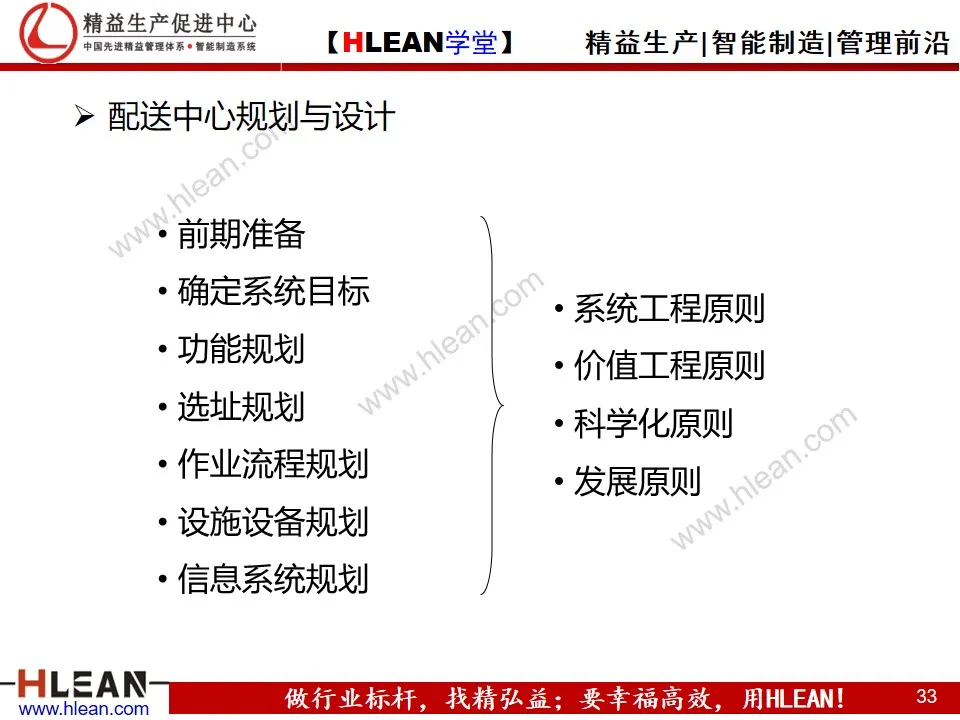 「精益学堂」精益供应链管理