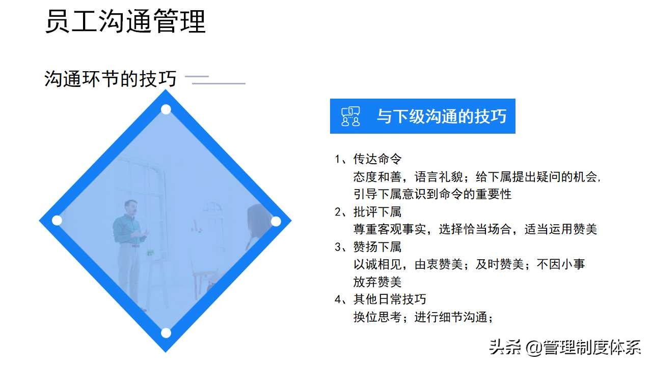 员工关系管理培训（19页）