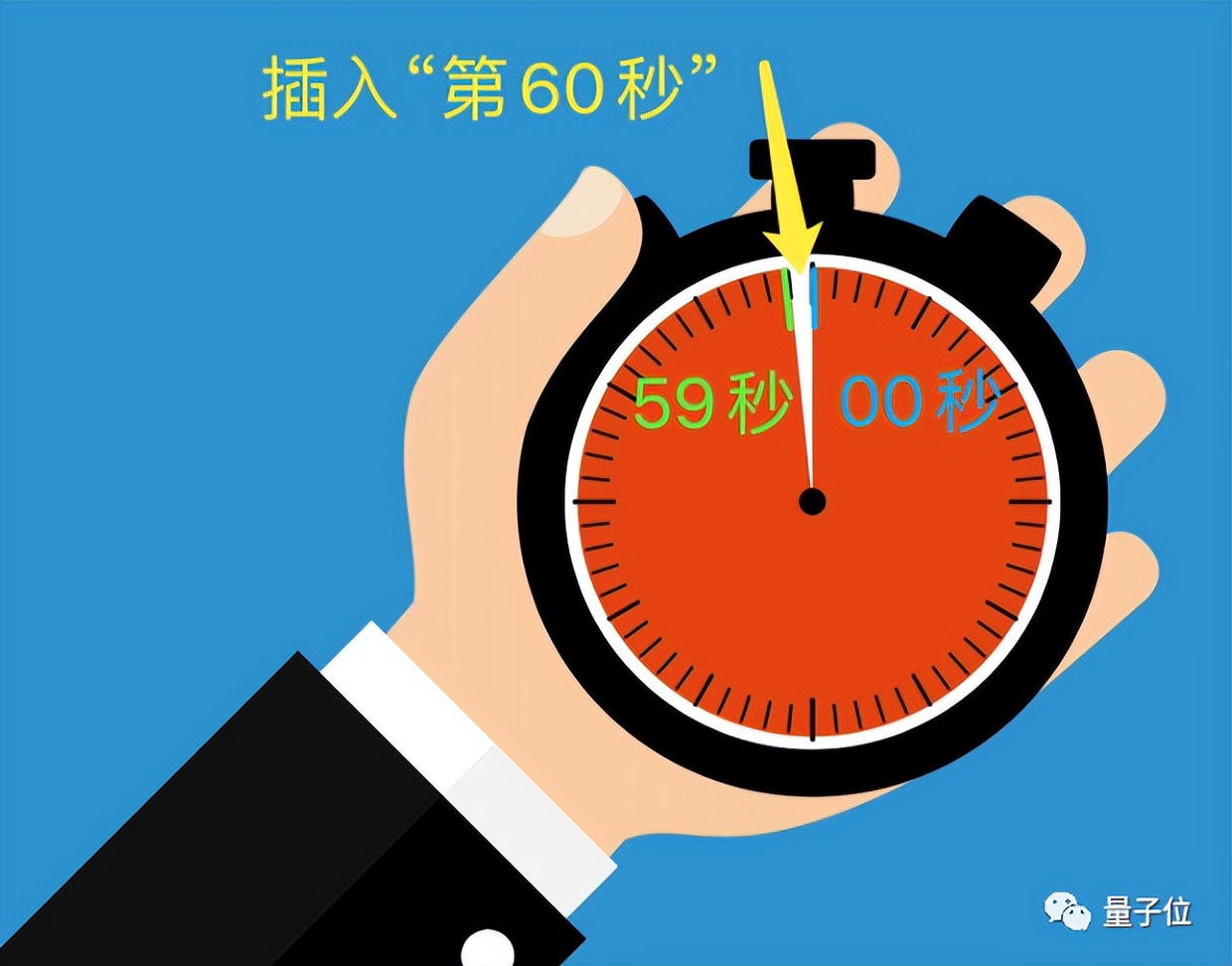 大廠們終于無法忍受“加一秒”了，微軟谷歌Meta等提議廢除閏秒