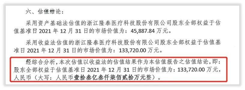 公司研究｜红利褪去、加速收购，稳健医疗为何越来越不“稳健”