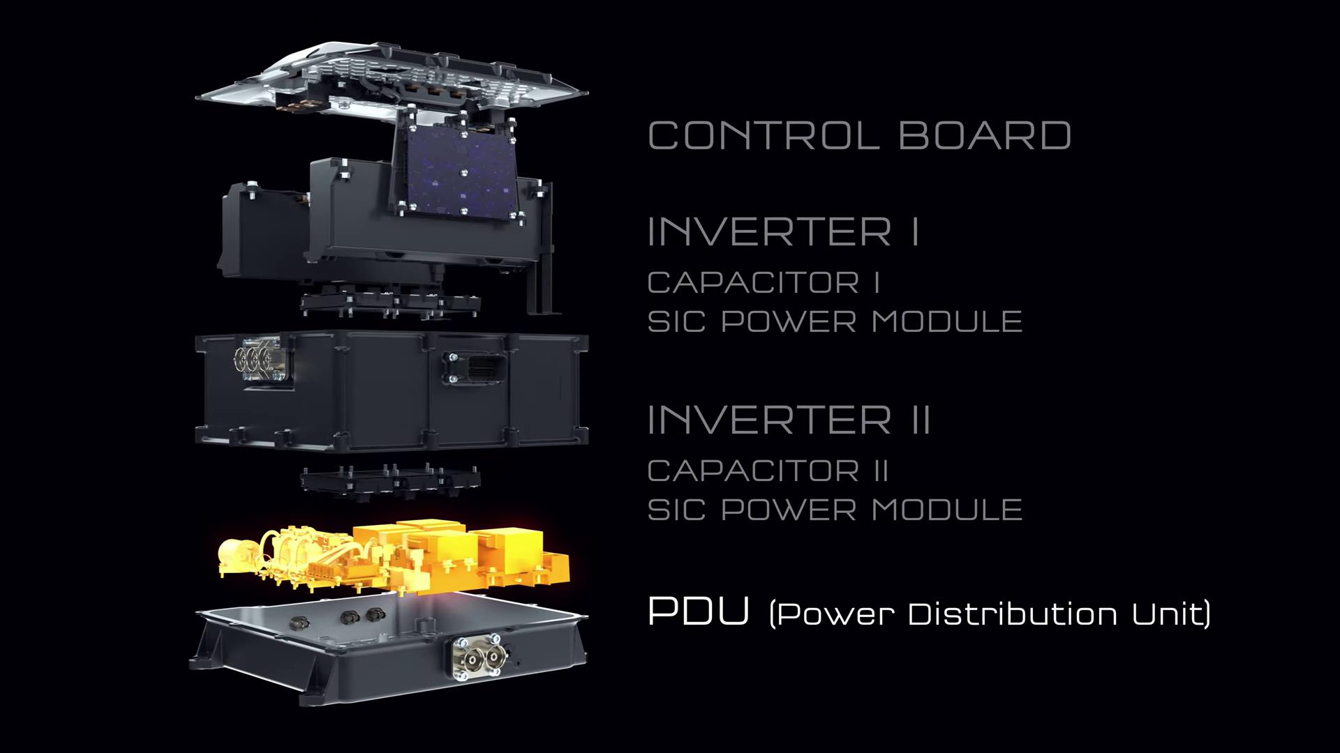自研碳化硅是小农思想？比亚迪靠它实现对特斯拉销量的超越