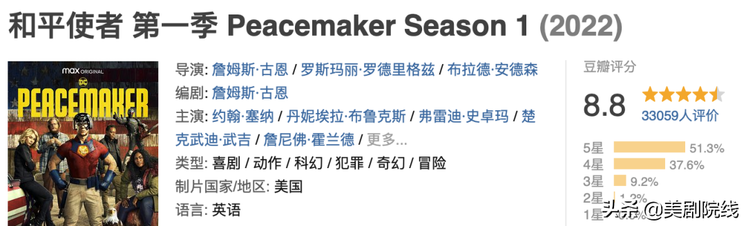 推荐五部全程打码的爽剧，建议收藏到硬盘里