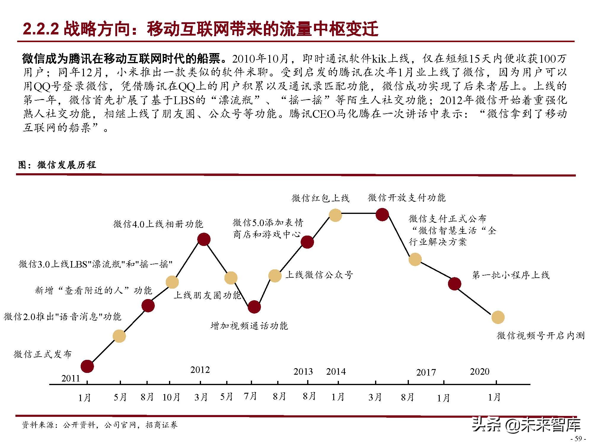 互联网行业120页深度研究：中国互联网二十年沉浮录