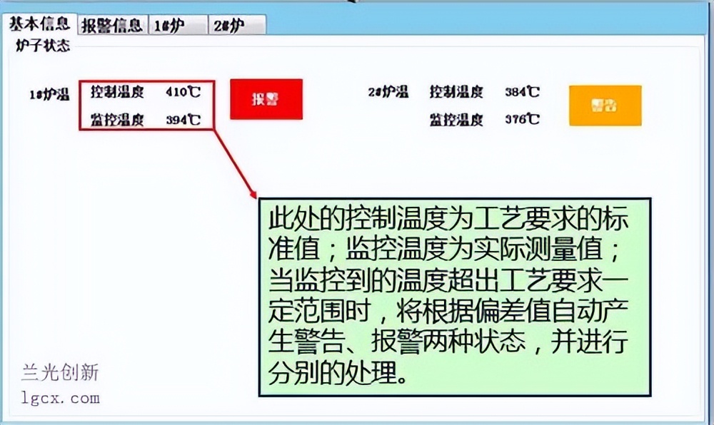 六个维度打造中国特色的智能工厂