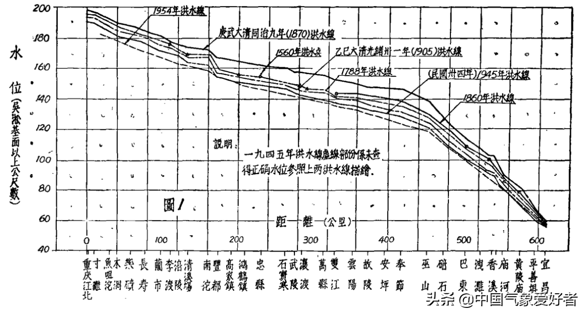 仙桃人才网江汉人才网招聘（连载）