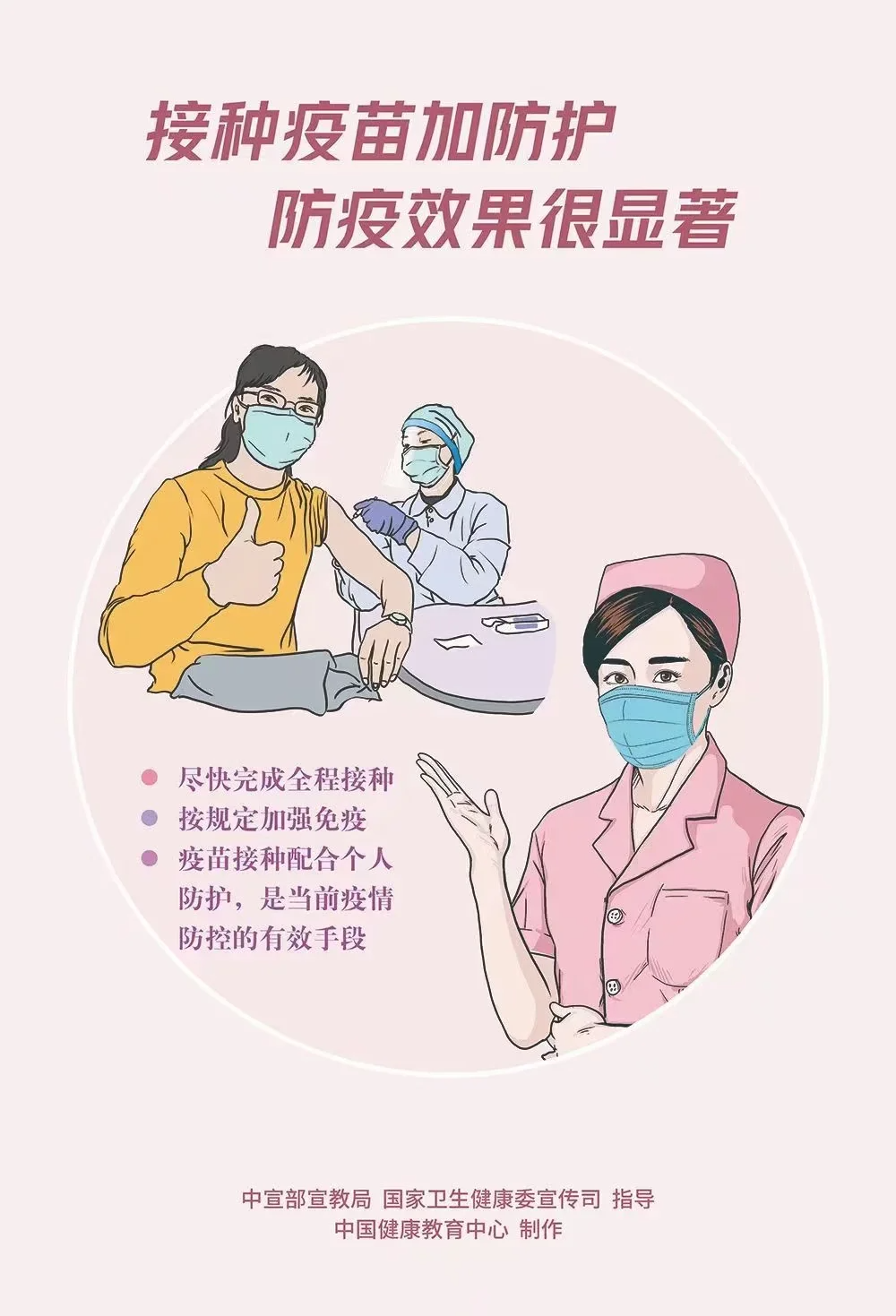 自我防护要加强 利己利人保健康 接种疫苗加防护 防疫效果很显著
