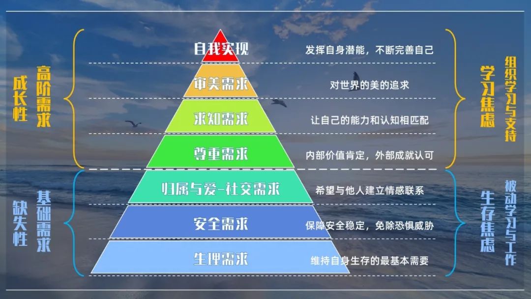 5分钟速成的PPT思维(5分钟的PPT)