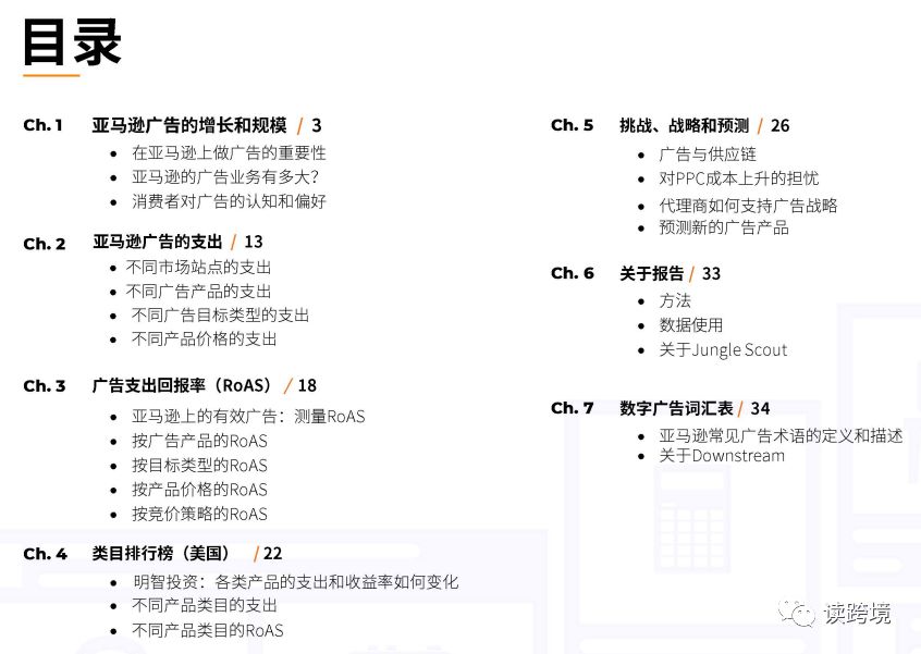 亚马逊 2022 Prime 会员日大促指导手册