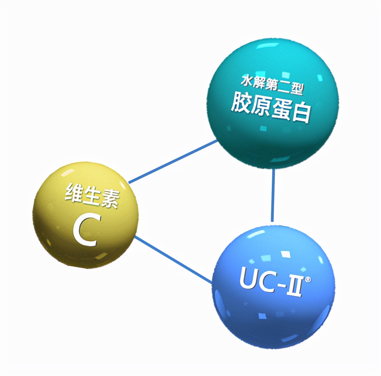 冬奥结束了，但运动永不止息！听听冠军们怎么说？