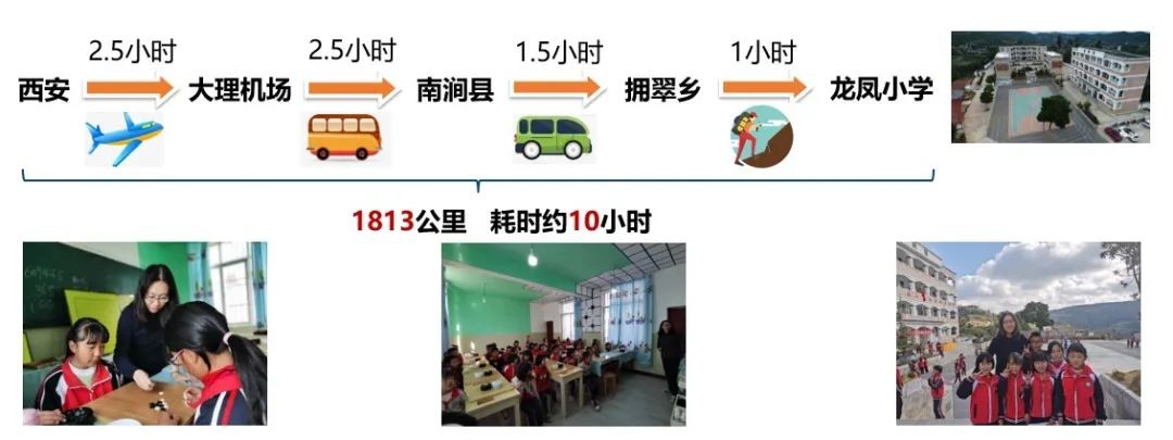 飒！交大“女神学霸”：狂发11篇SCI，手握18项专利，还是“常春藤”围棋冠军！