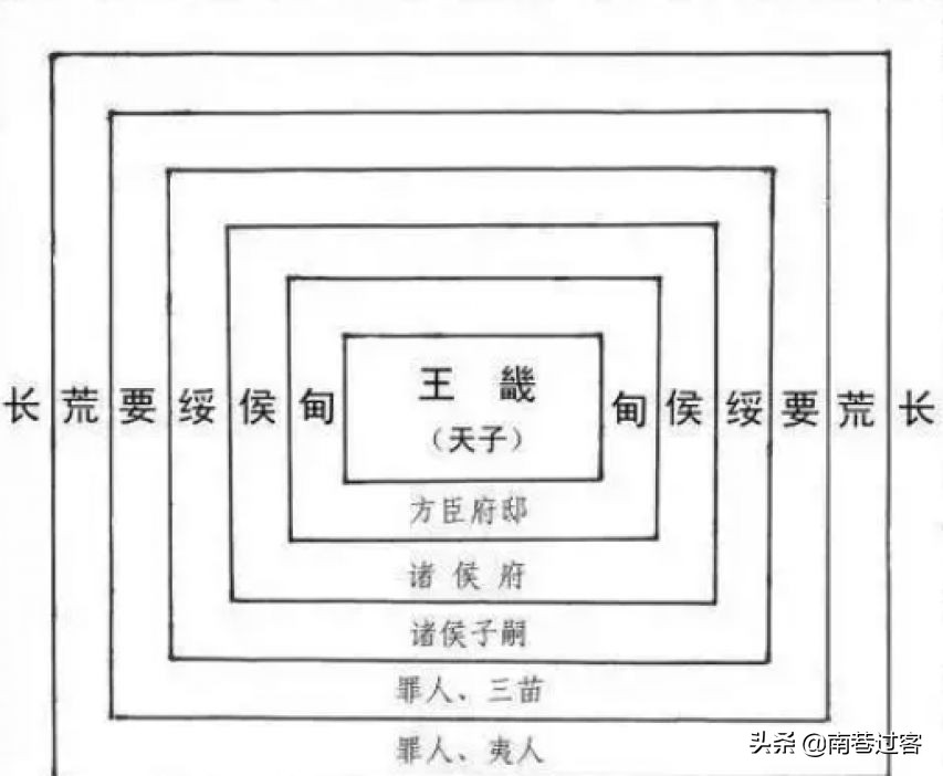 为什么出了“五服”才不是亲戚？你知道“五服”是什么吗？