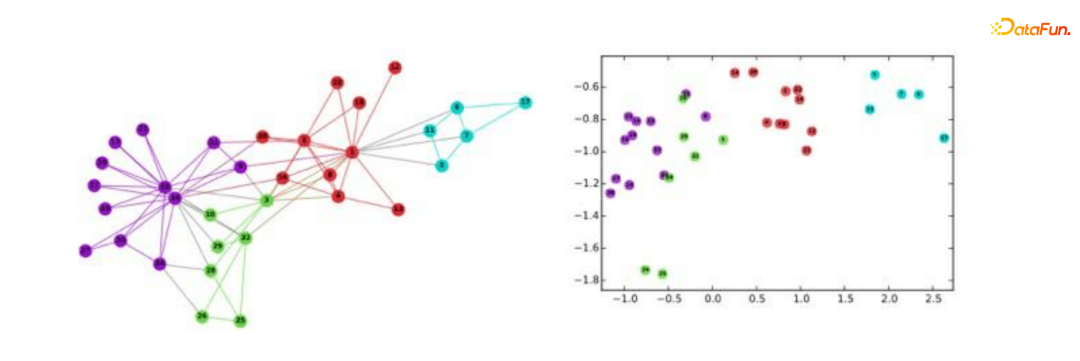 李春华：知识图谱在产业分析领域的应用