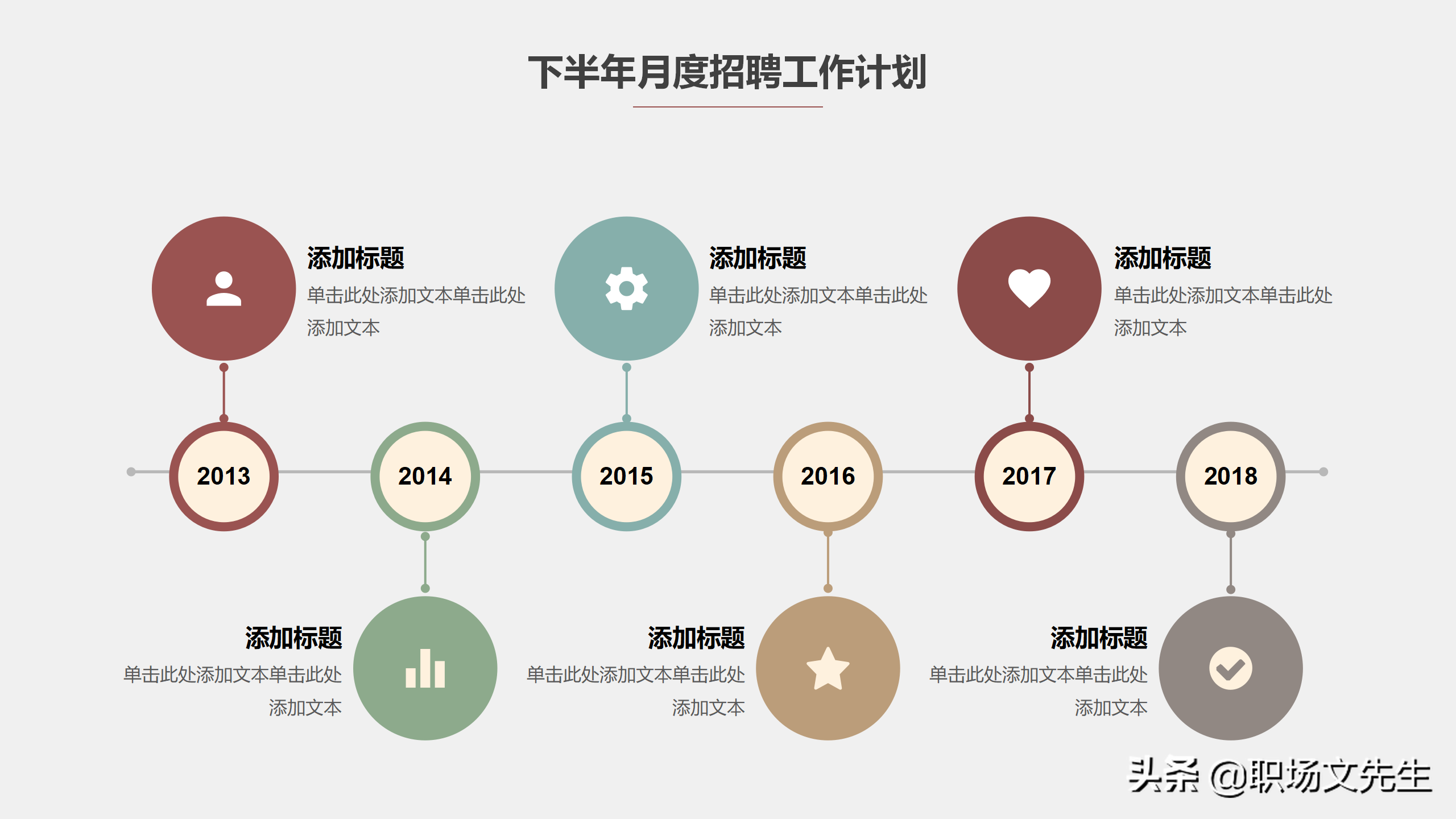 简单的招聘总结怎么写（工作目标和策略）