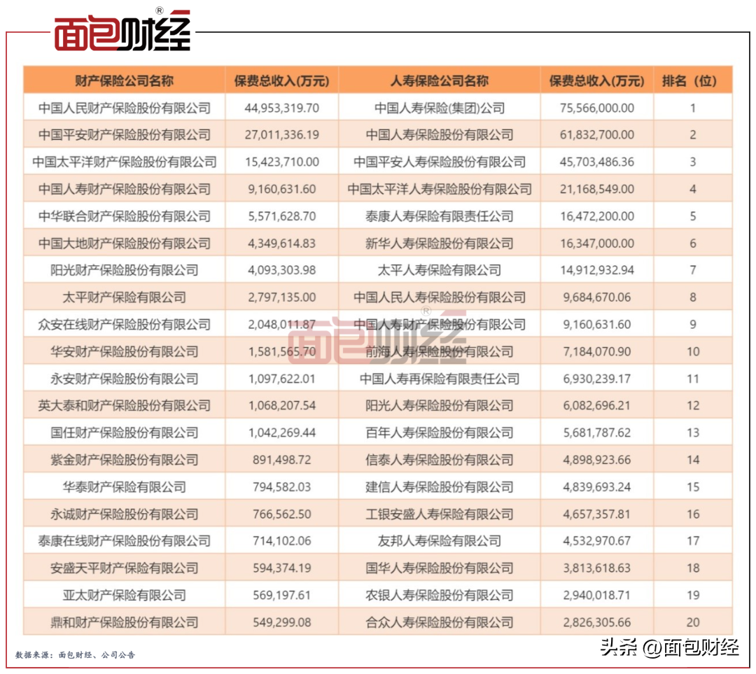 阳光保险集团赴港上市(阳光保险集团赴港上市公司)