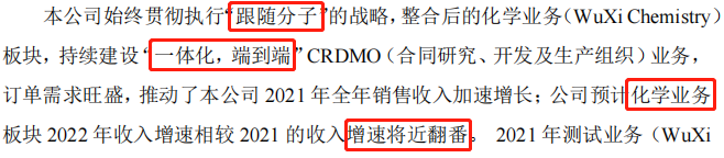 药明康德︱净利51亿！CXO王者2022能否继续躺赢？