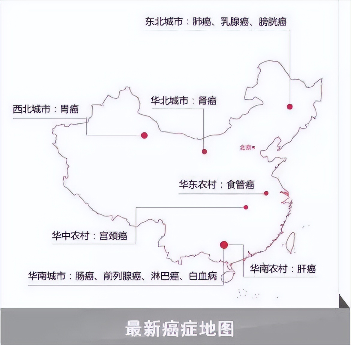 中国“癌症地图”发布：排名前五的，是哪些省份？建议自查