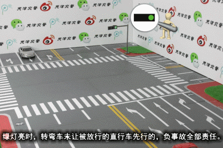 27種常見全責交通事故