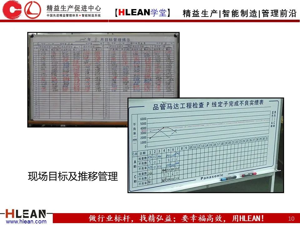 「精益学堂」搞掂！！工厂布局 &车间物流设计（中篇）