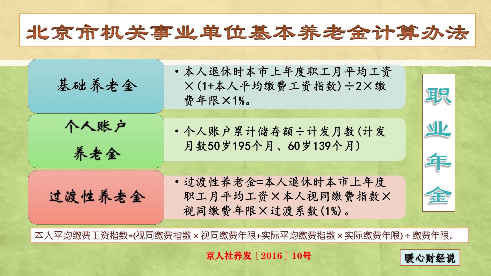 视同缴费年限和实际缴费年限，哪个待遇比较高？通过计算看结果