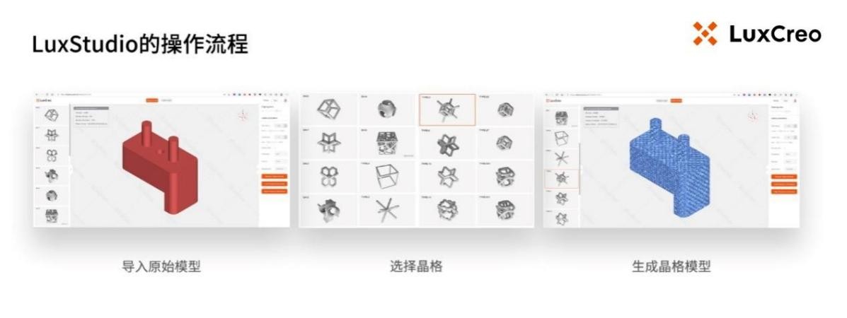 独家揭秘！清锋弹性体3D打印除了坐垫、枕头还有哪些“七十二变”