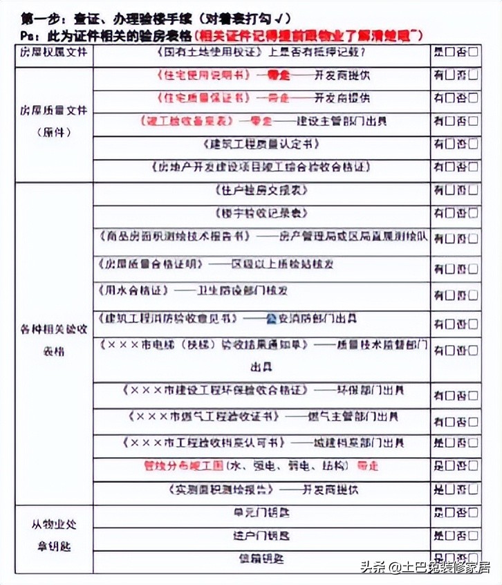 2022年装修全流程保姆级解读（含各种避坑攻略）