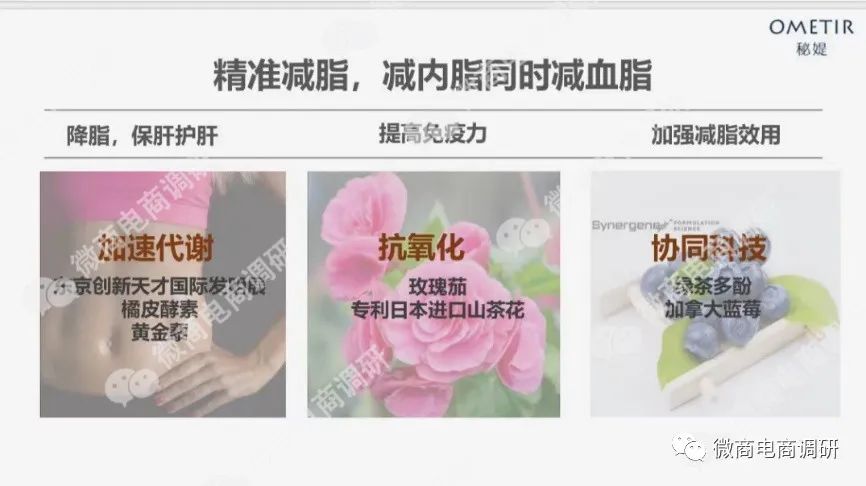 号称全国首家精准减脂的秘媞是何来历？如此宣传是否名副其实？