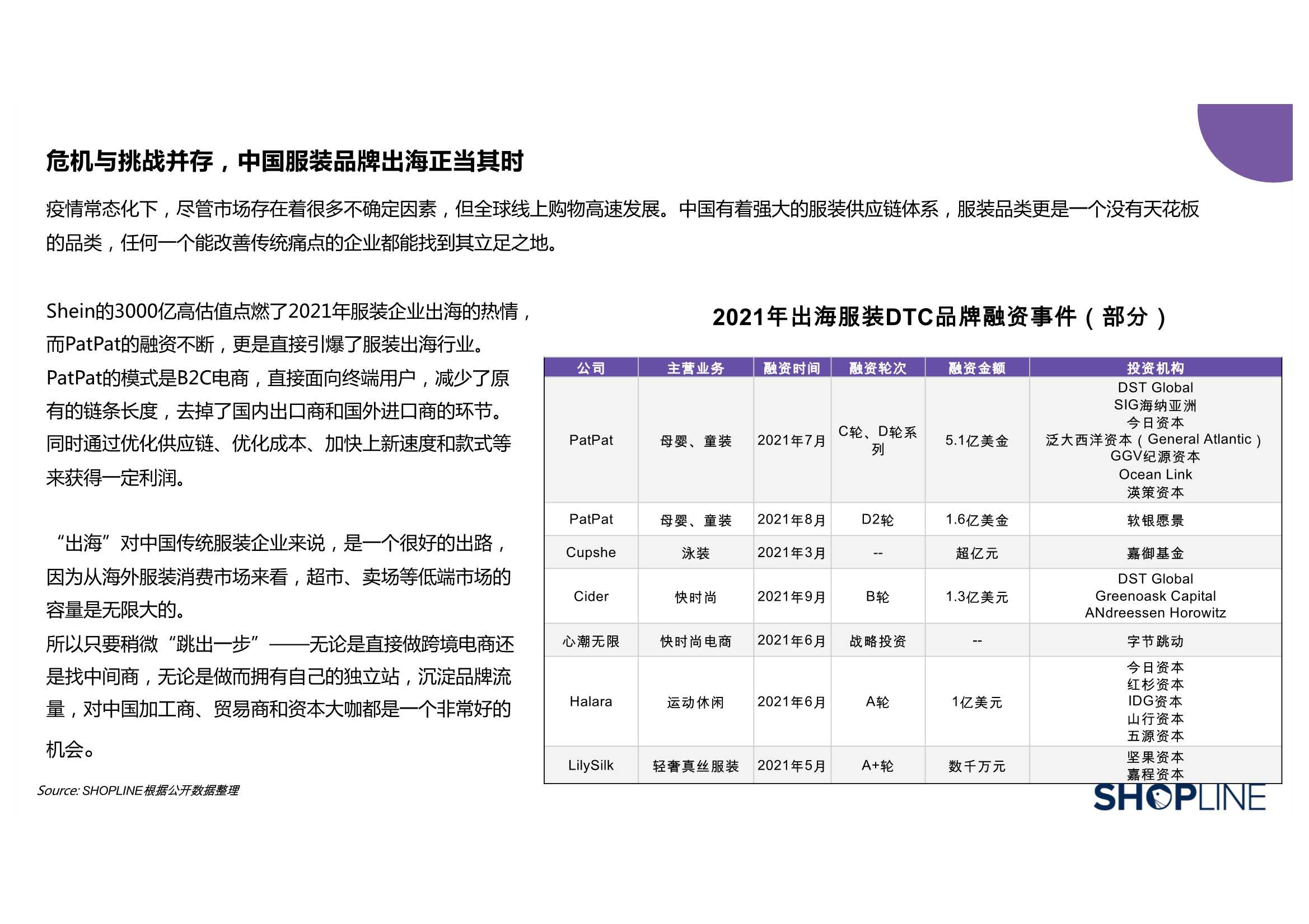 三大方向！五大维度！2022服装行业出海营销报告（71页）