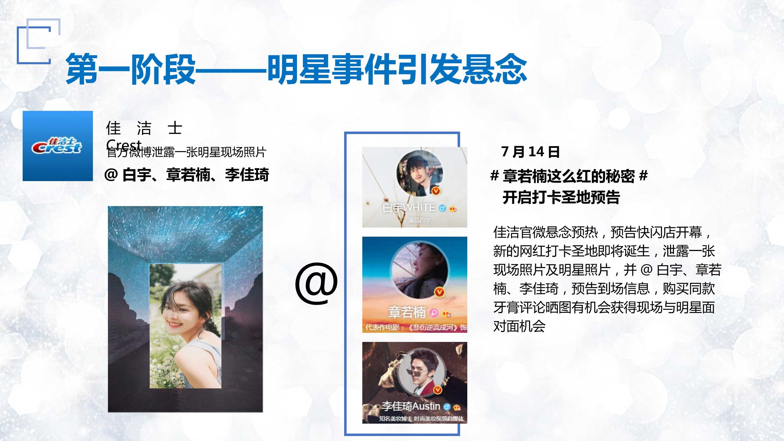 佳洁士社交媒体营销传播方案参考