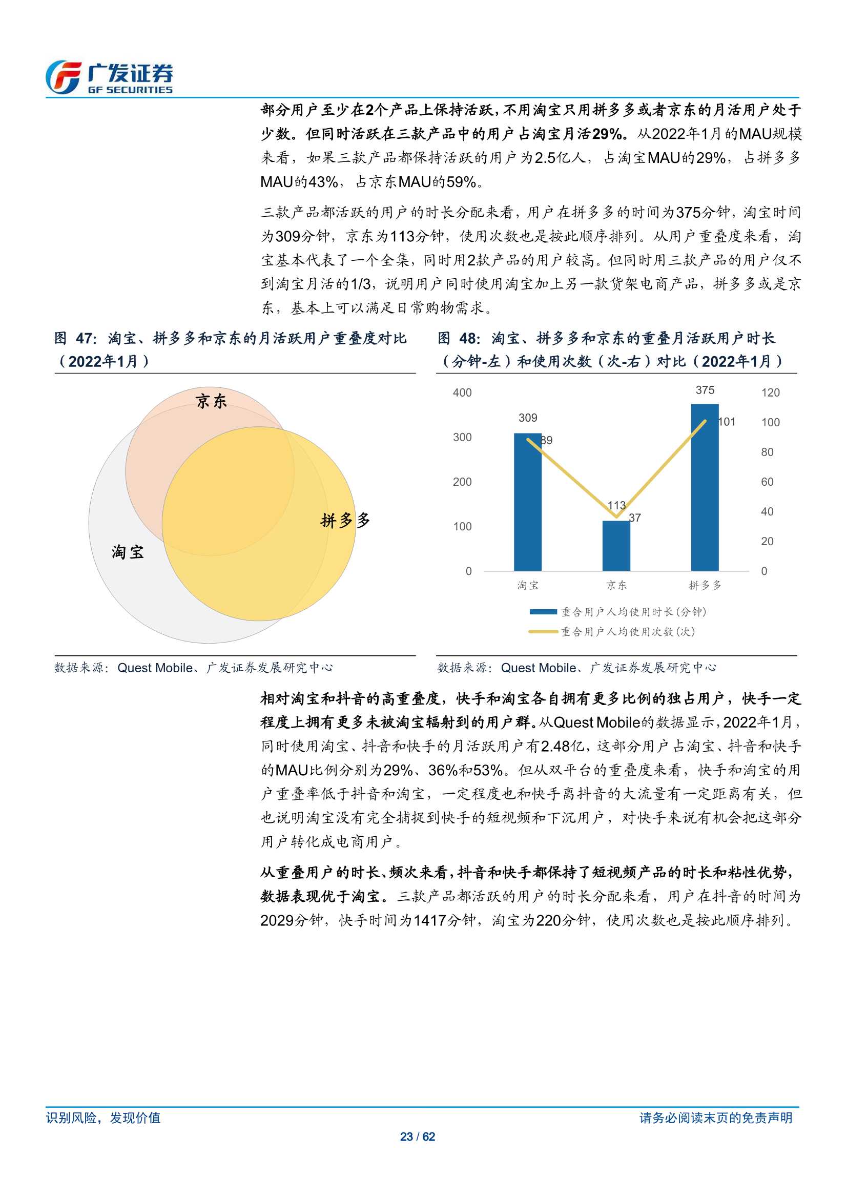 传媒行业短视频电商：流量场域与营运差异化下的成长路径