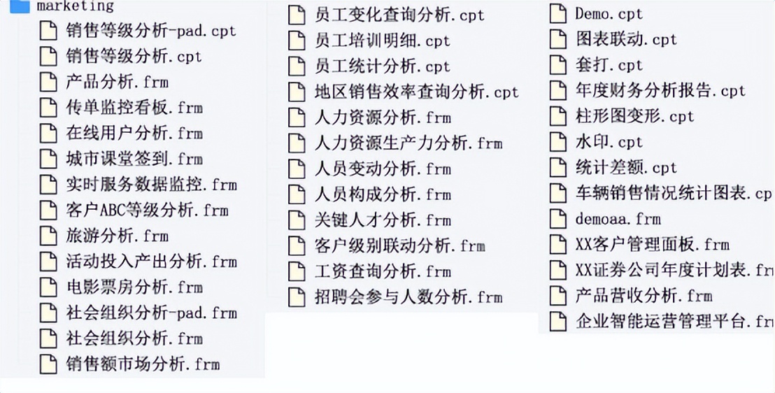 00后都在用的可视化大屏，零代码也能酷炫十足，缓解你的报表焦虑