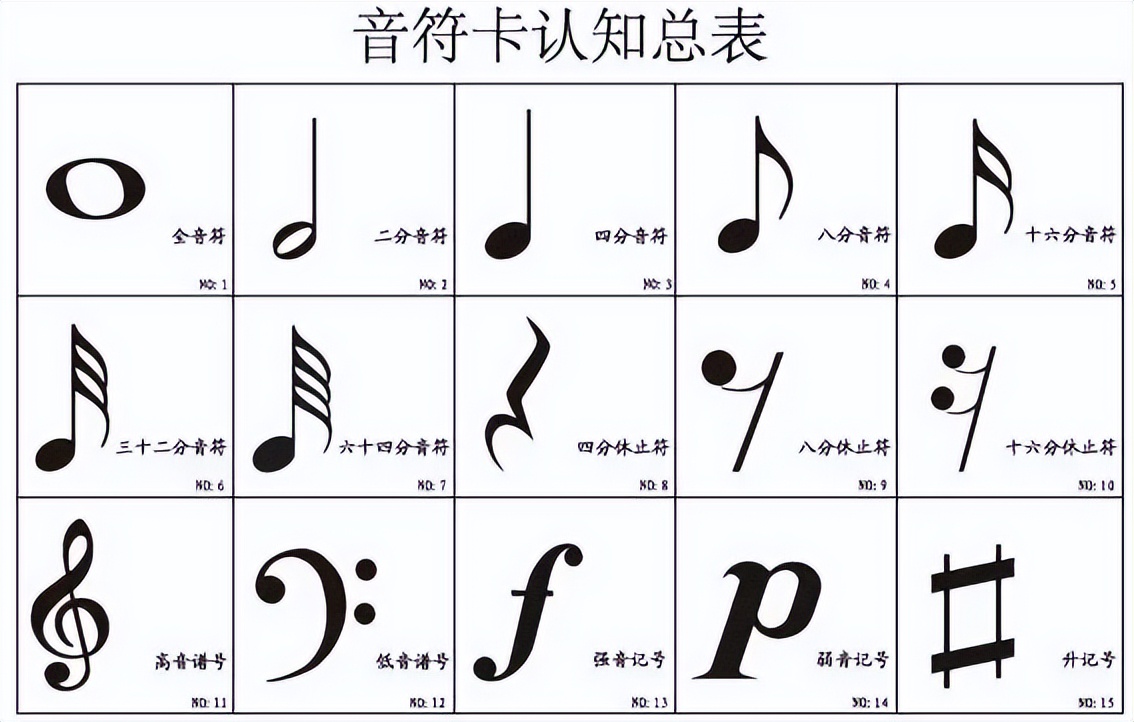 钢琴谱怎么看(《起风了》数字简谱)-文化号