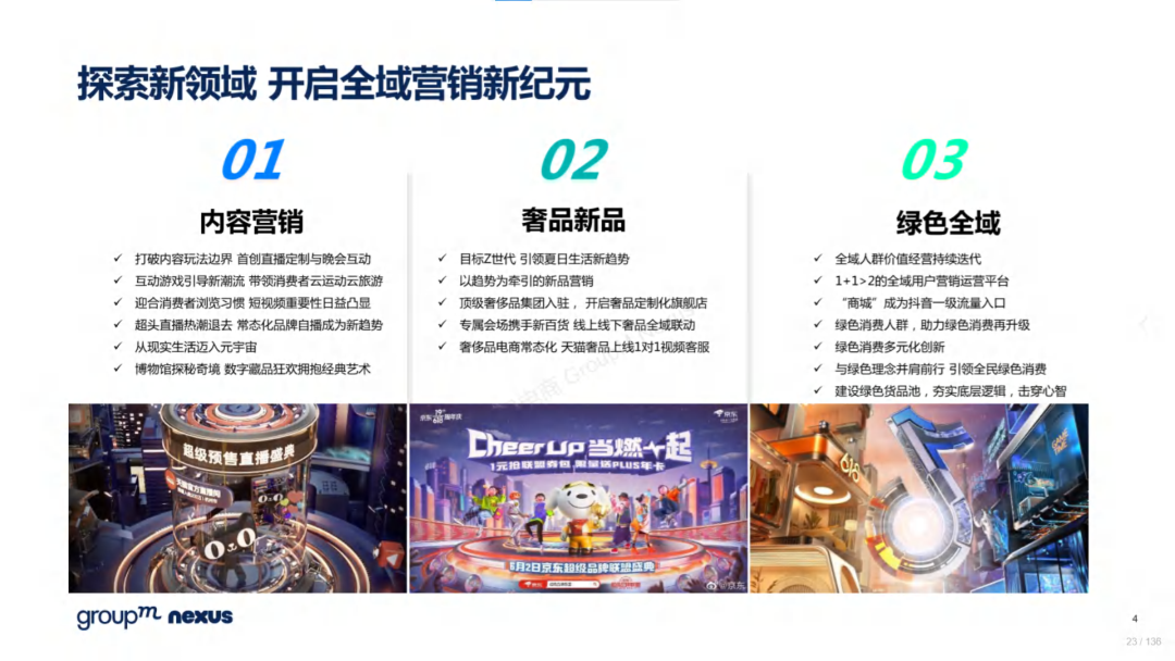 复盘618：2022年618电商营销全景洞察