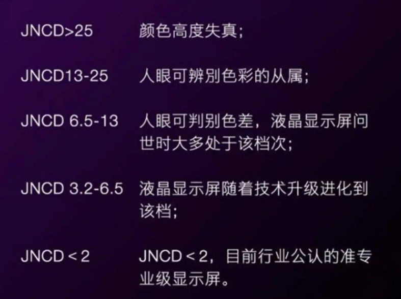如何挑选到好的手机屏幕？除了三星还有其他？先懂得看这些参数吧