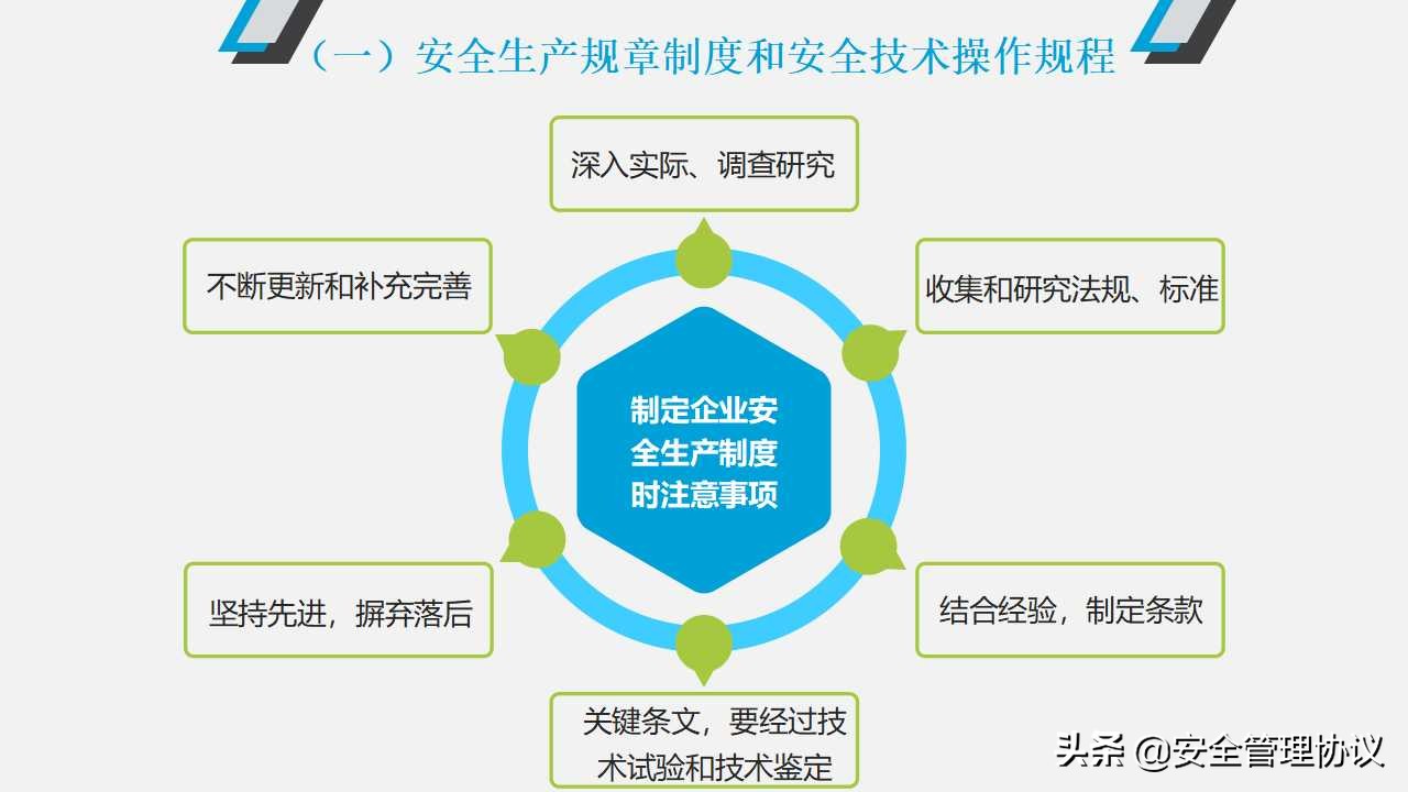 安全管理干部安全生产培训（46页）