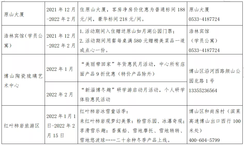 元旦攻略!牺宝承包你的2022第一份出游计划