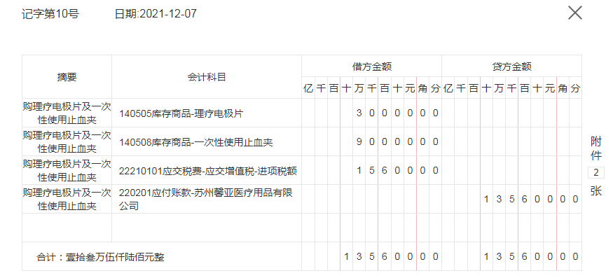 鬼才会计汇总58笔医疗器械公司会计的账务处理，新手也能懂，收藏