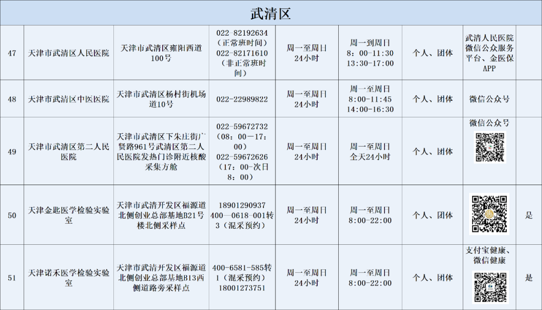 天津违章车辆查询,天津违章车辆查询网