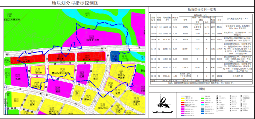 深圳市工改工城市更新项目盘点（11月份）