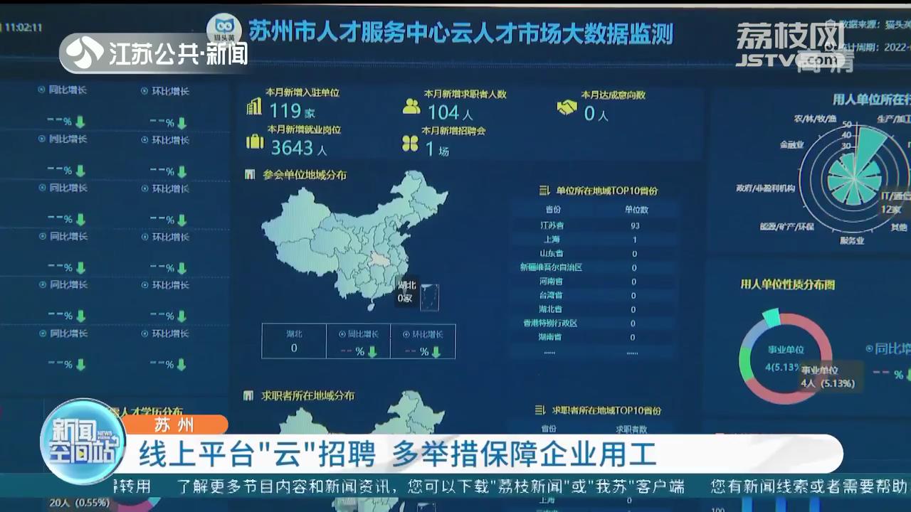 苏州开展线上招聘等形式保障企业用工