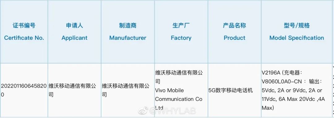 iPhone 16或用上隐藏式Face ID；vivo X80系列曝新料打游戏超爽