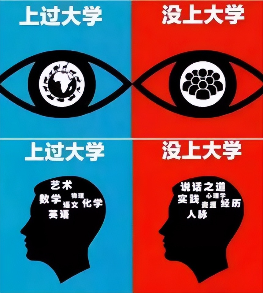 男生高考475，让640女友放弃厦大陪自己上二本，评论区：脸呢