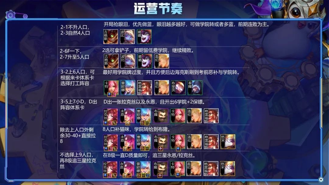 云顶快乐8学院拉克丝告诉你什么才是最强玩法！一炮一片