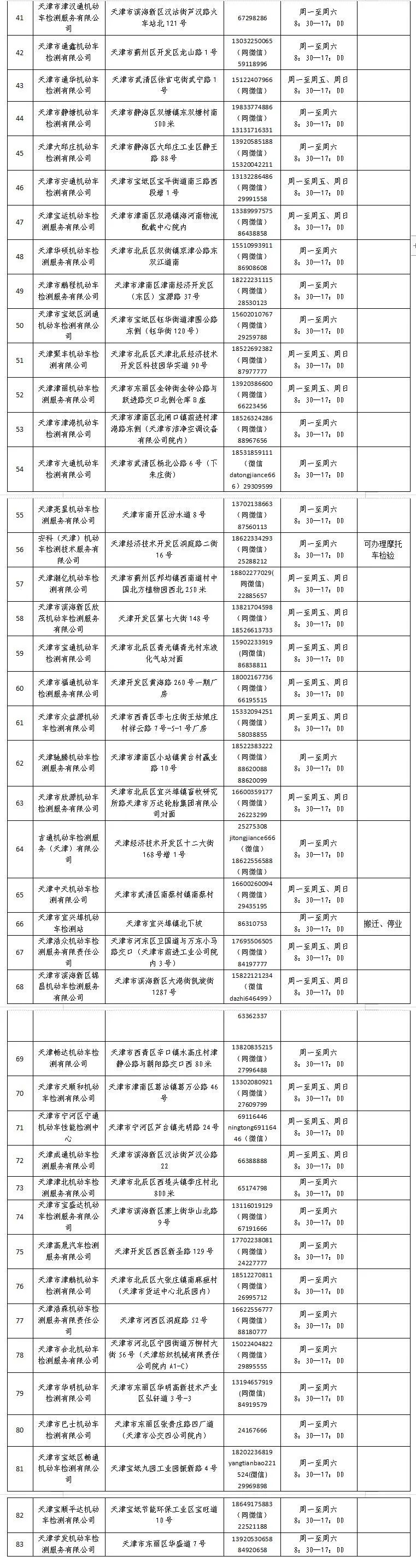 天津违章车辆查询,天津违章车辆查询网