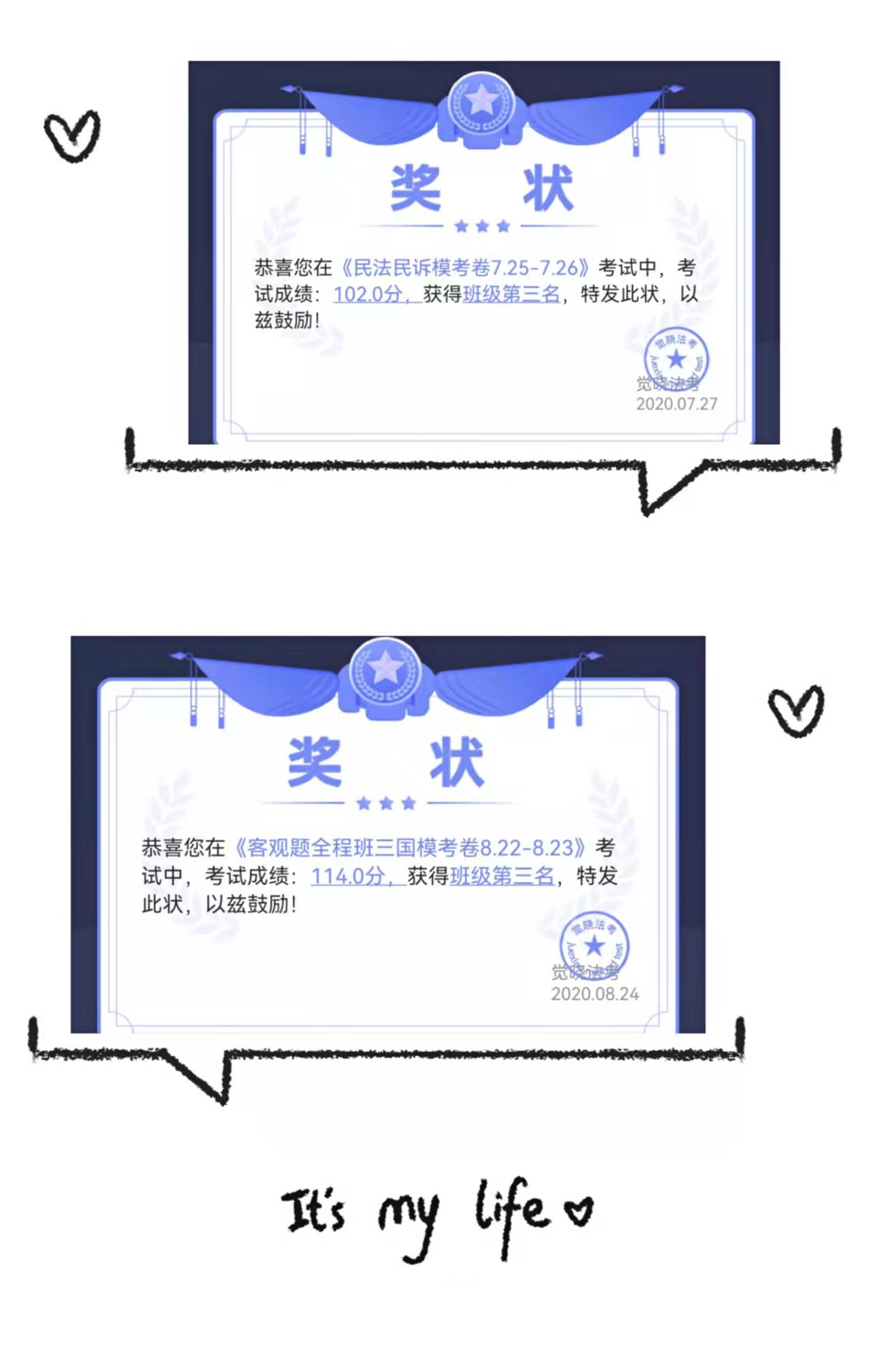2021年法考经验分享——零基础、非法本、在职通过法考