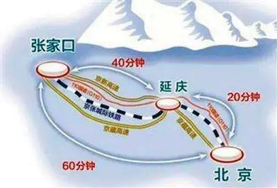 亨通智造护航冬奥列车,京张高铁带奥运健儿“在黄土地刷新成绩”
