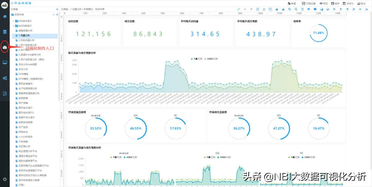 NBI可视化平台快速入门教程（四）数据可视化编辑器介绍